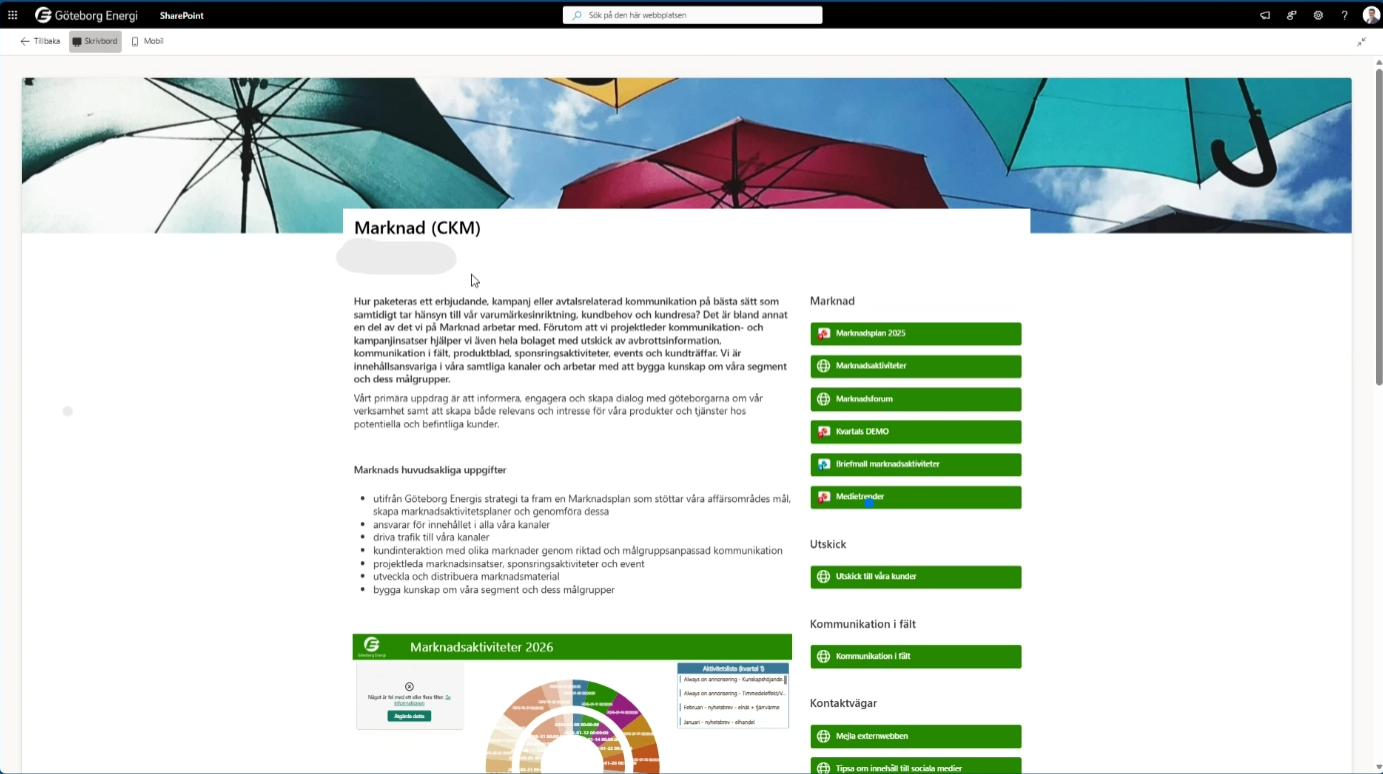 Marketing automation