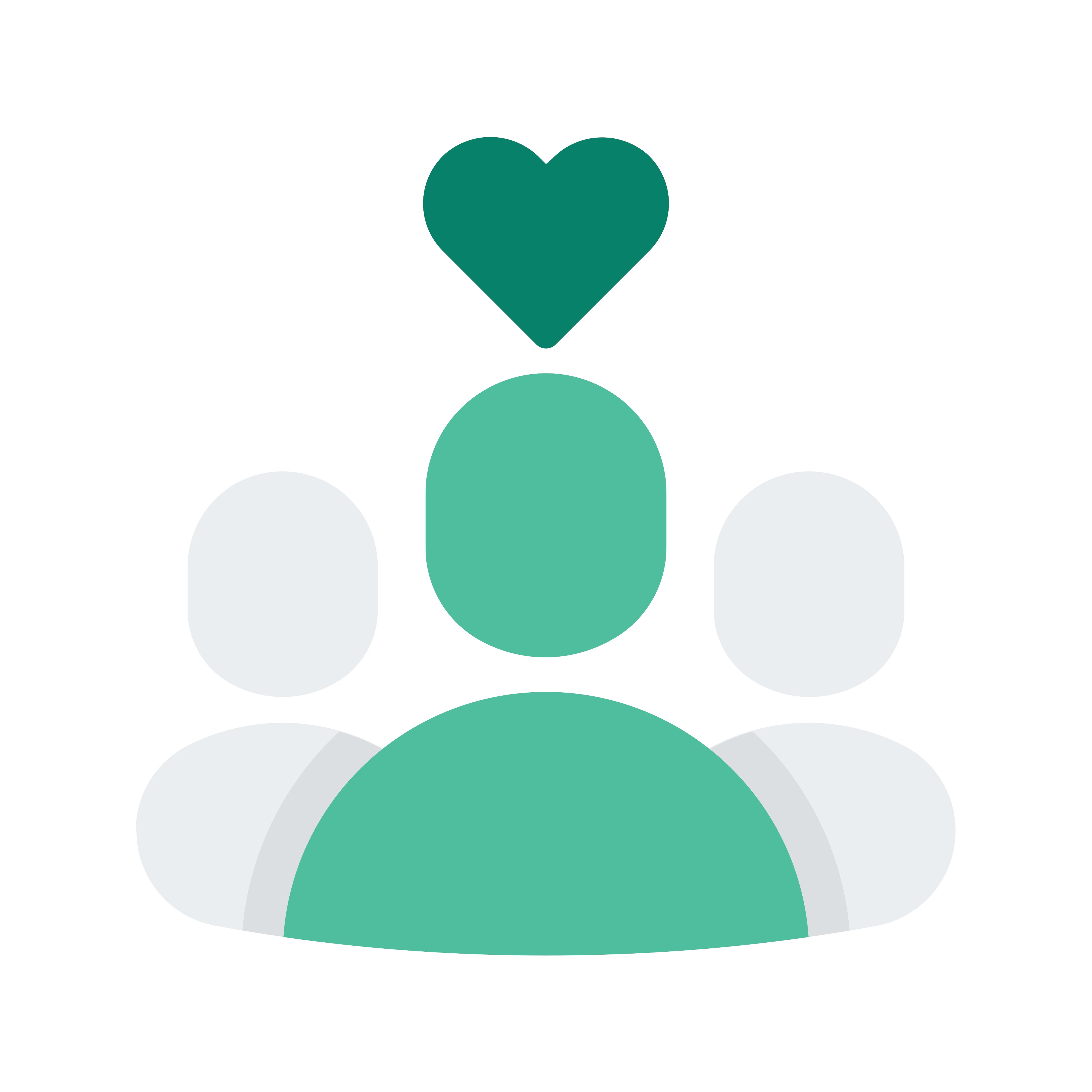 Behavioral insights mentorship