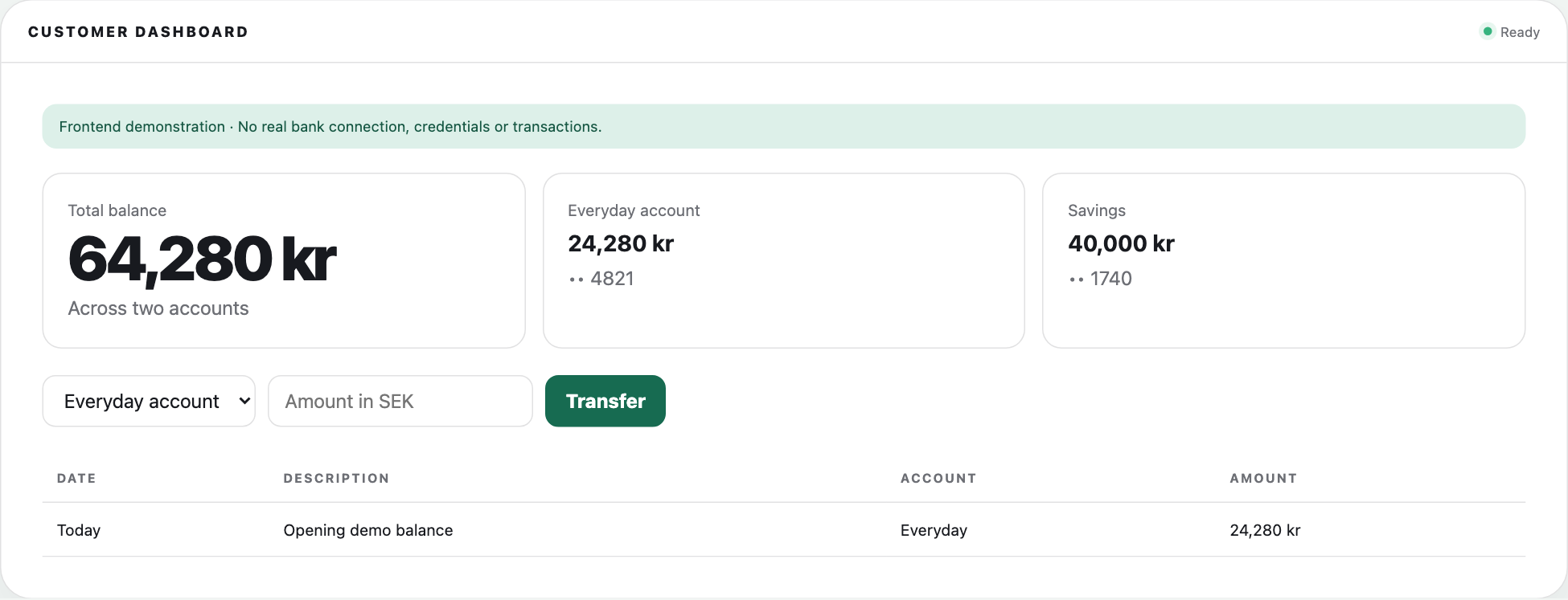 Screenshot of the Stanca Bank demo with account balances and transfer controls